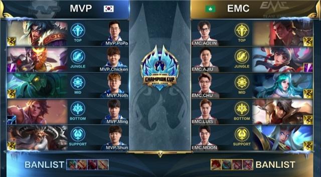 球员在场上 球员在场上