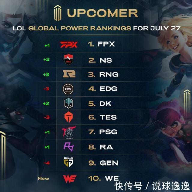 他与浓眉默 他与浓眉默