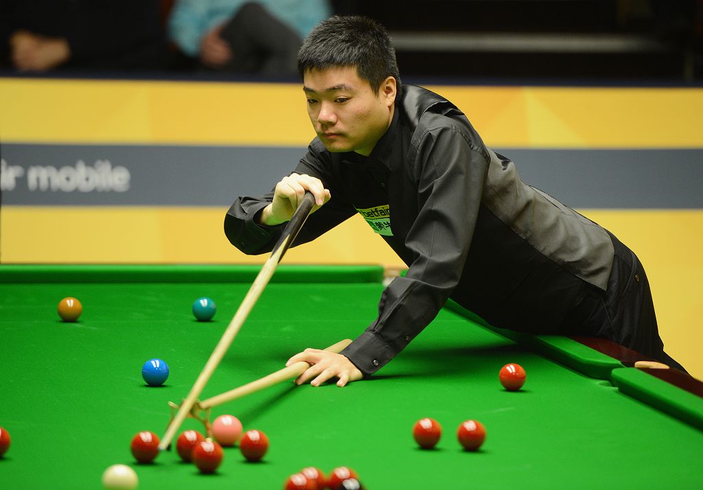 指标层面 指标层面